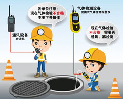 掇刀有限空间安全作业操作规程